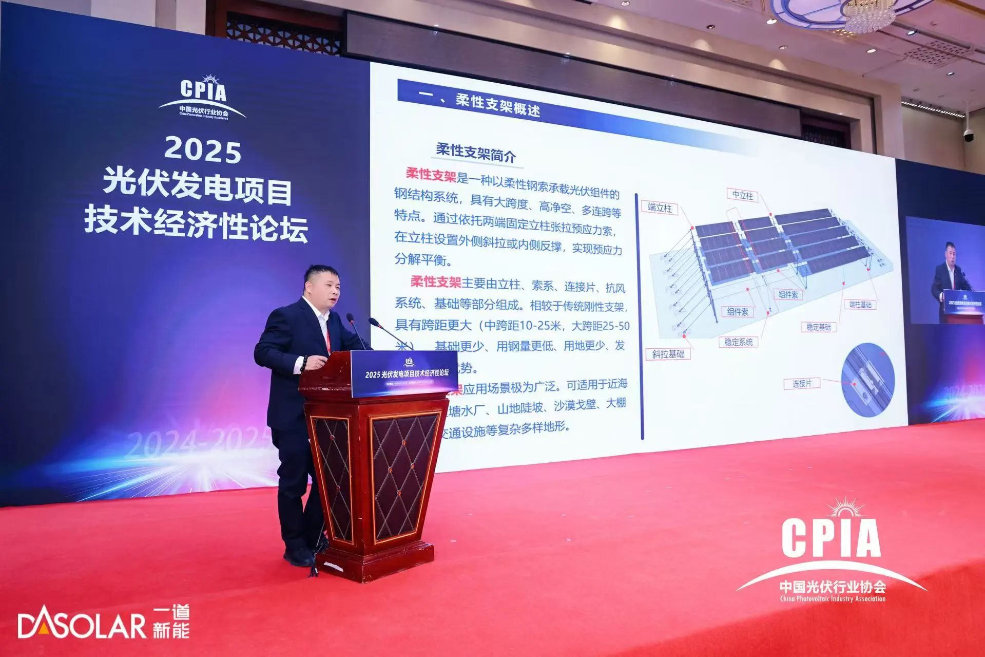 新能柔性支架解锁绿色经济新密码米乐m6网站跨越场景差异 一道(图5)